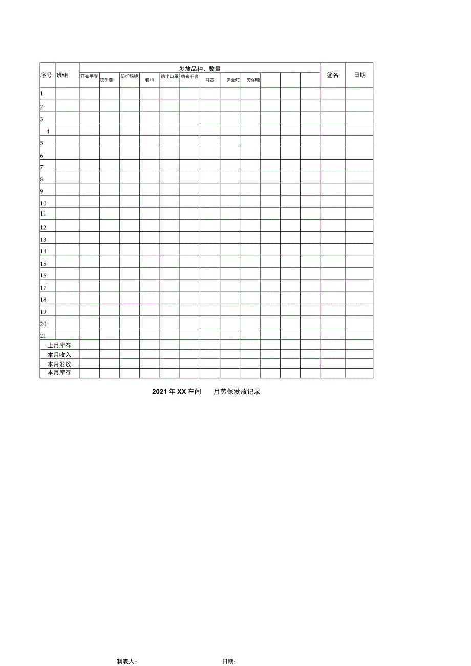 劳保发放标准、记录.docx_第2页