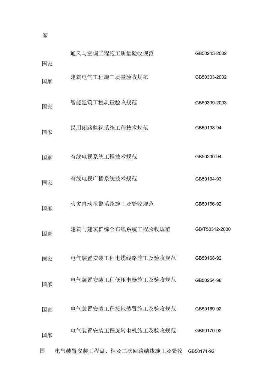 电气给排水工程施工方案(全).docx_第3页