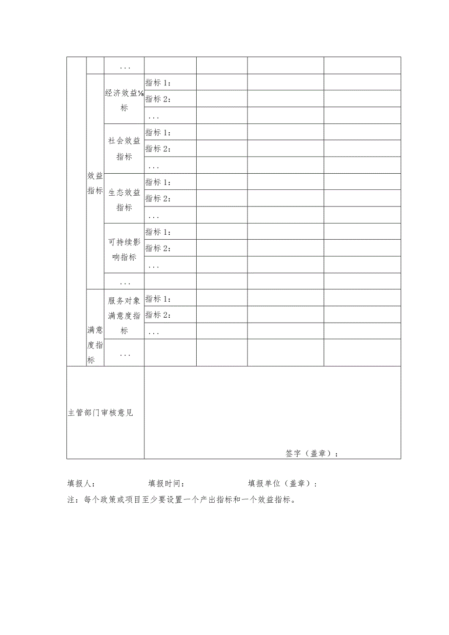 预算绩效目标申报表.docx_第2页