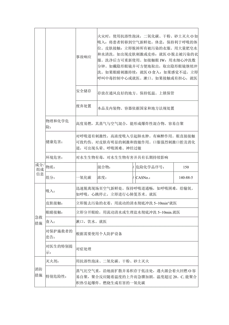 丙烯酸乙酯安全技术说明书.docx_第2页