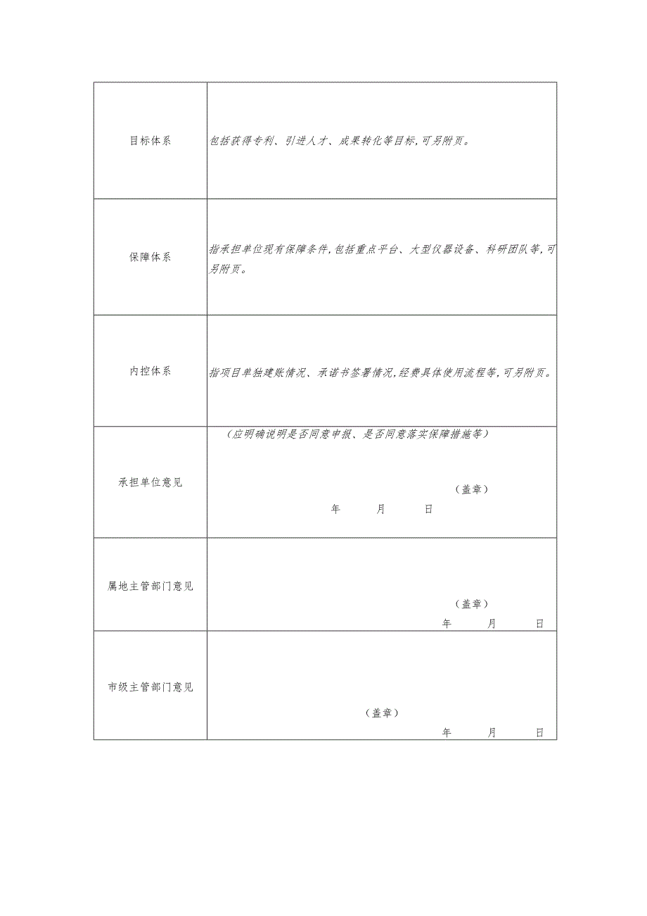 绍兴市科技人才项目经费“包干制”试点申请书.docx_第2页