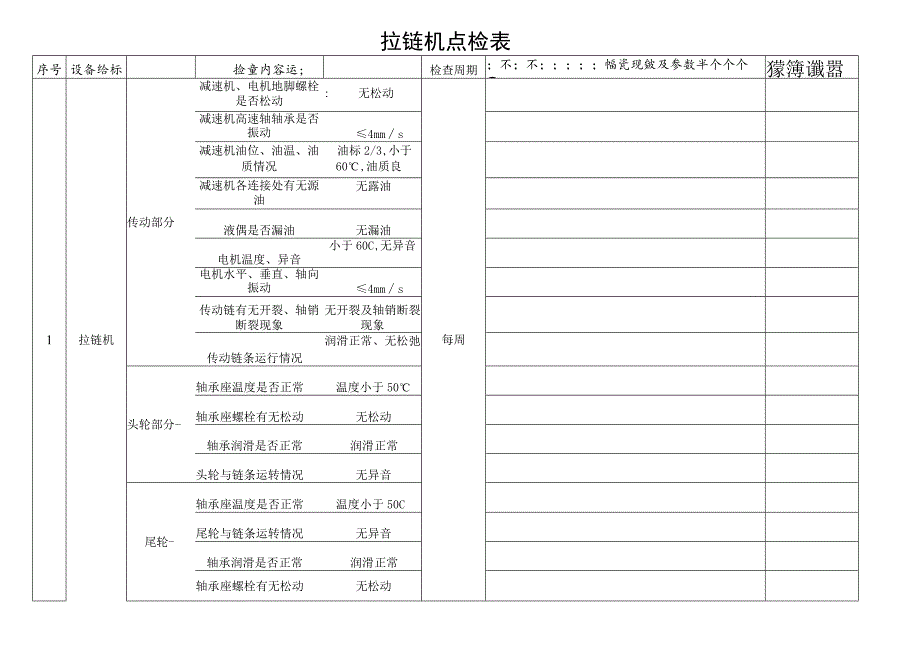 拉链机机械动态点检表.docx_第1页