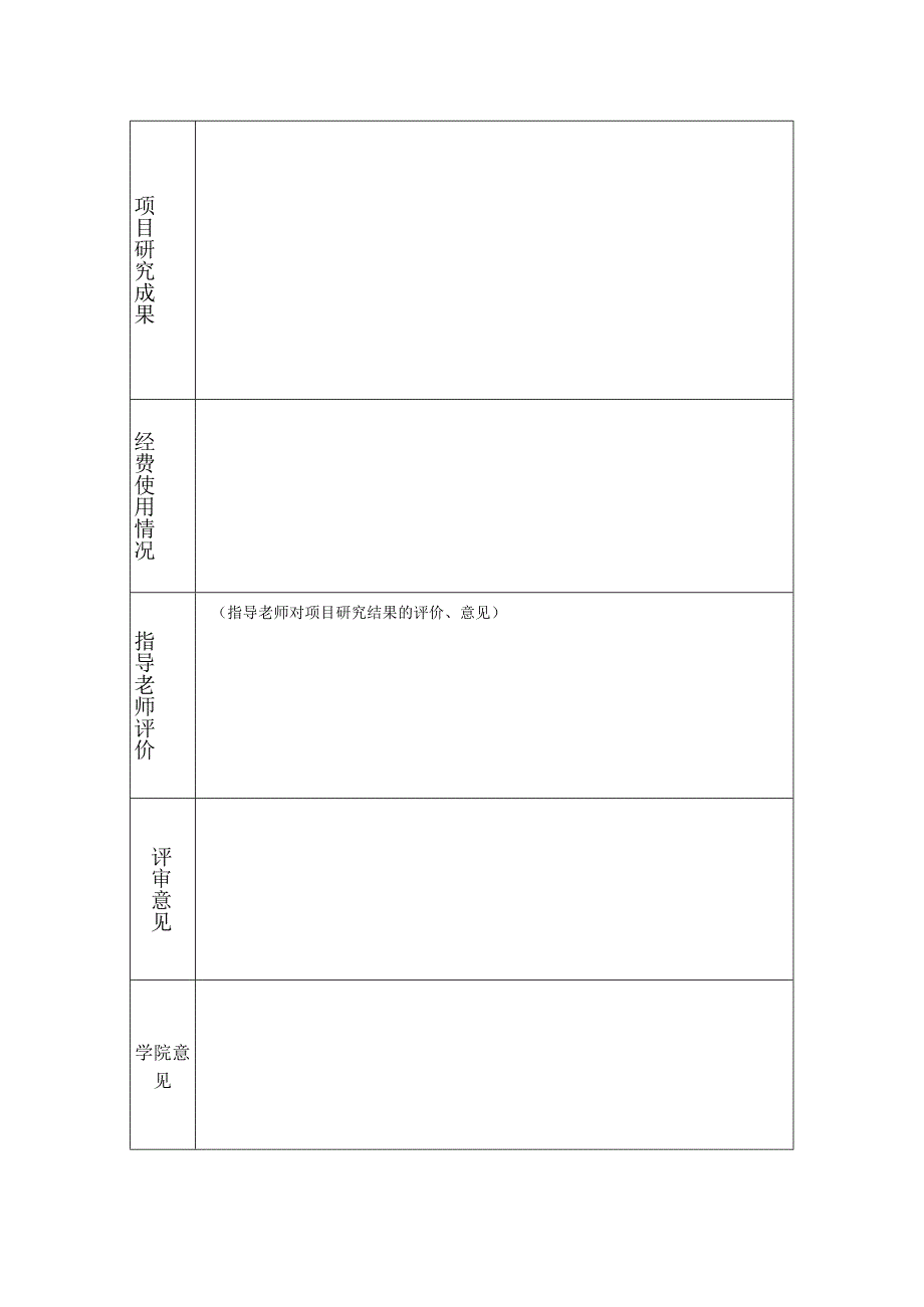 滁州职业技术学院大学生科研项目结项申请书.docx_第3页