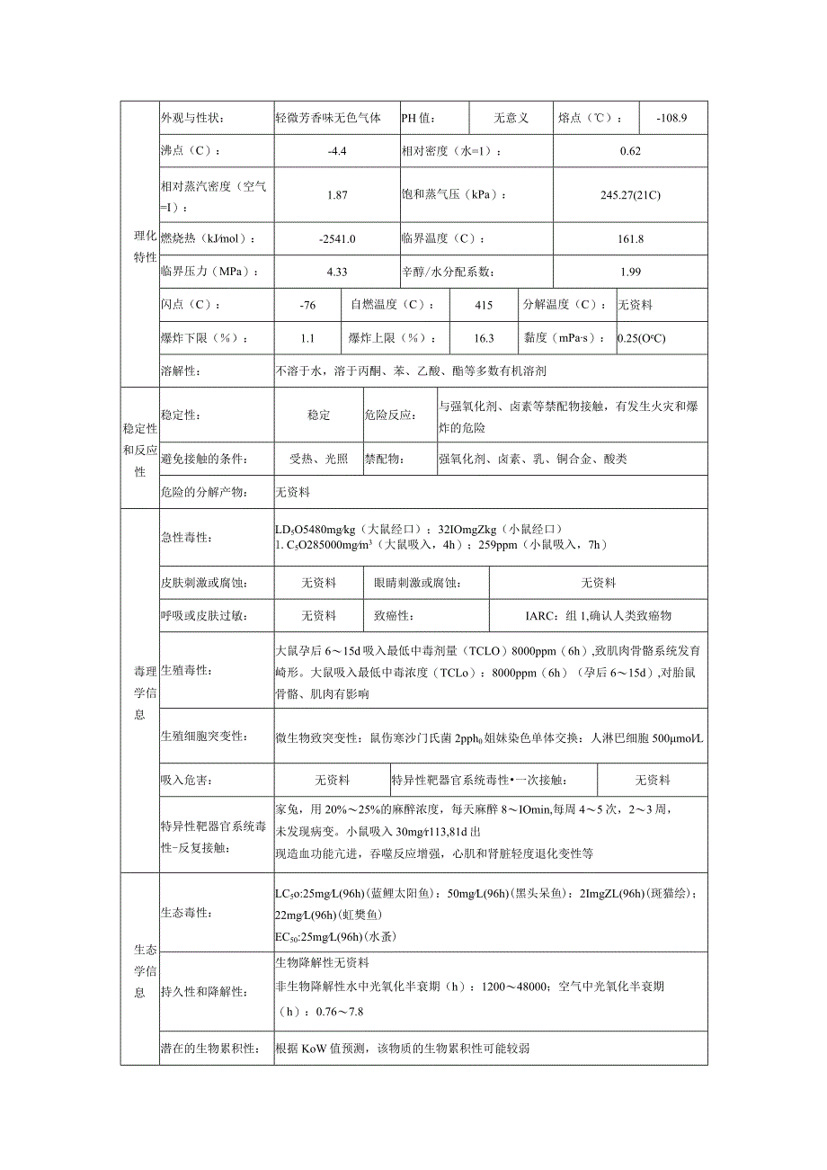 1,3丁二烯的安全技术说明书.docx_第3页