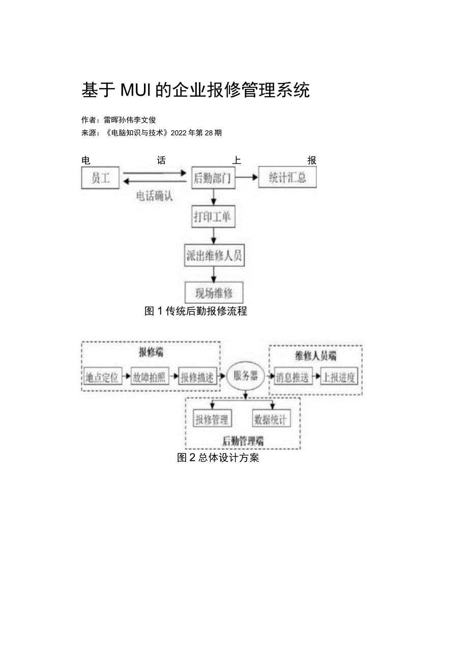 基于MUI的企业报修管理系统.docx_第1页