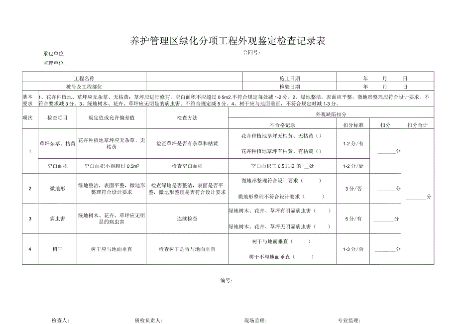 养护管理区绿化外观鉴定检查记录表.docx_第1页