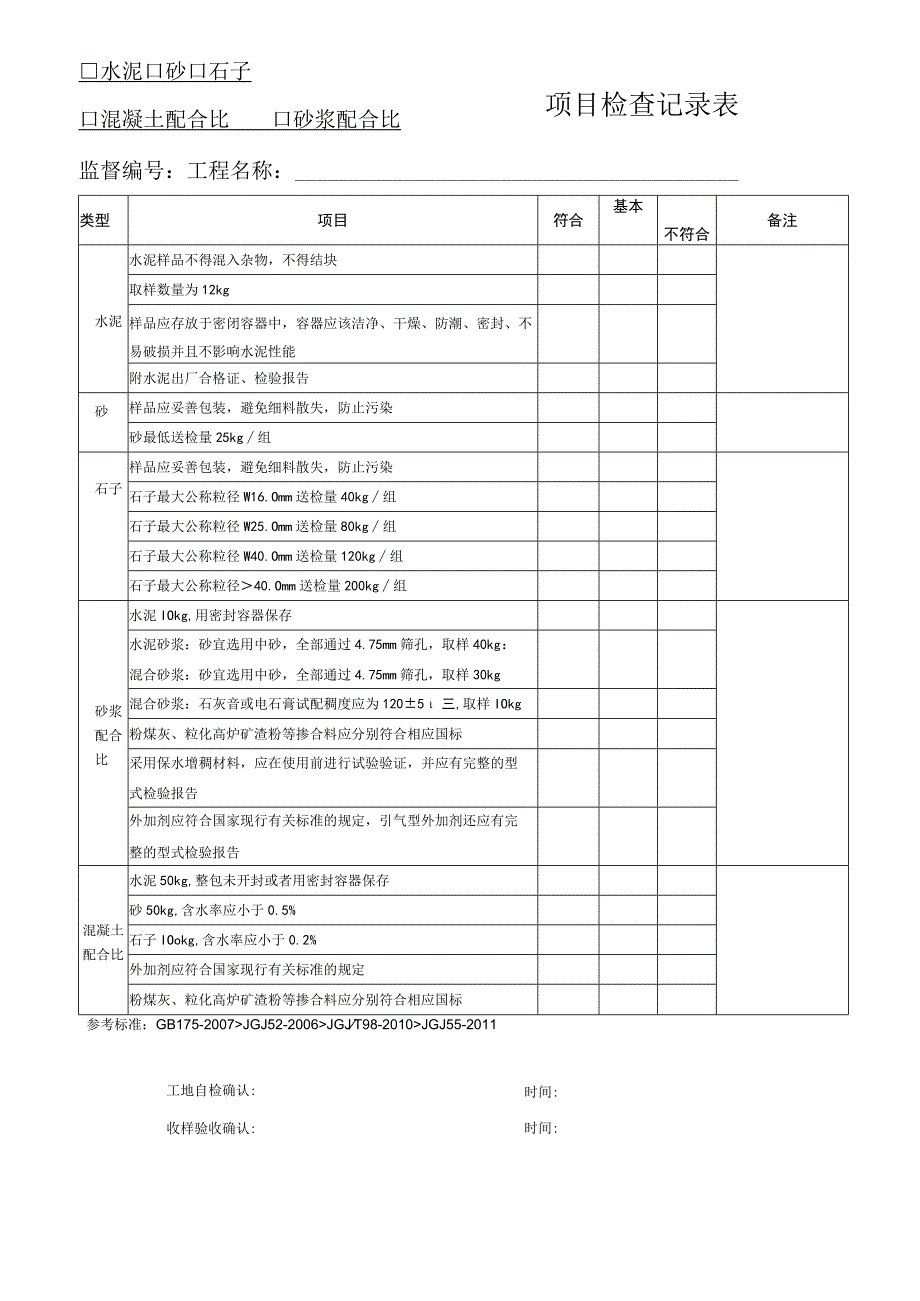 建设工程质量检测中心各项目检查记录表.docx_第2页