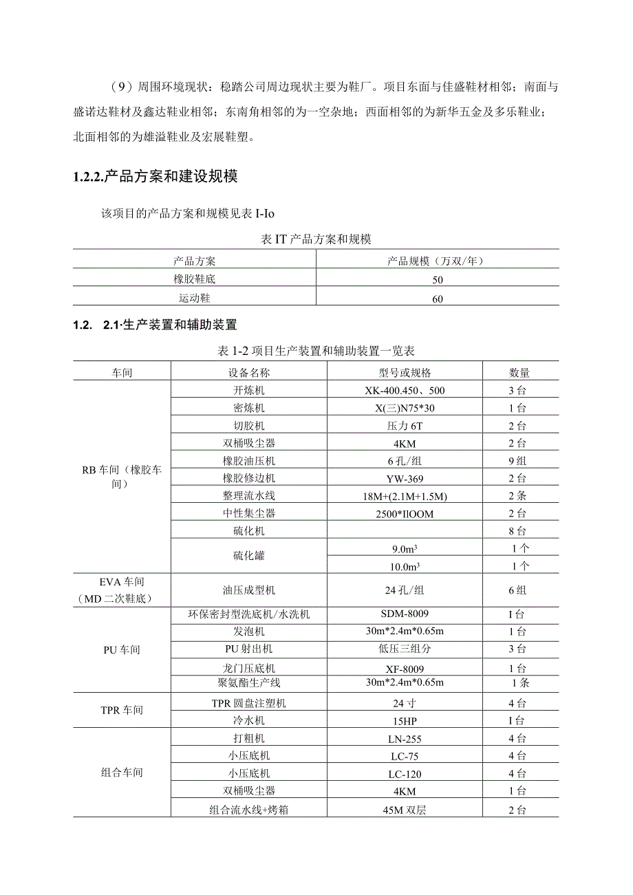 稳踏福建鞋业有限公司建设项目环境影响报告书简本.docx_第3页