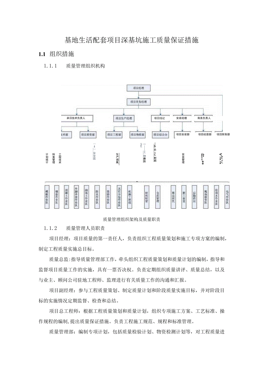 深基坑施工质量保证措施.docx_第1页