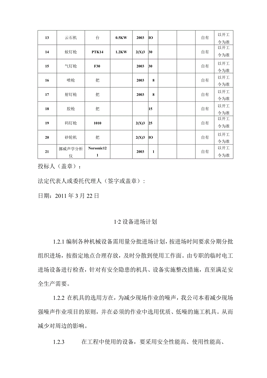 剧院装修施工机械配备和材料投入、劳动力配备计划.docx_第2页