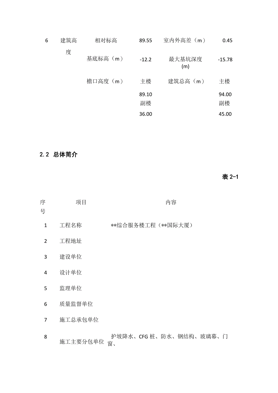 建筑工程雨季施工方案(全).docx_第3页