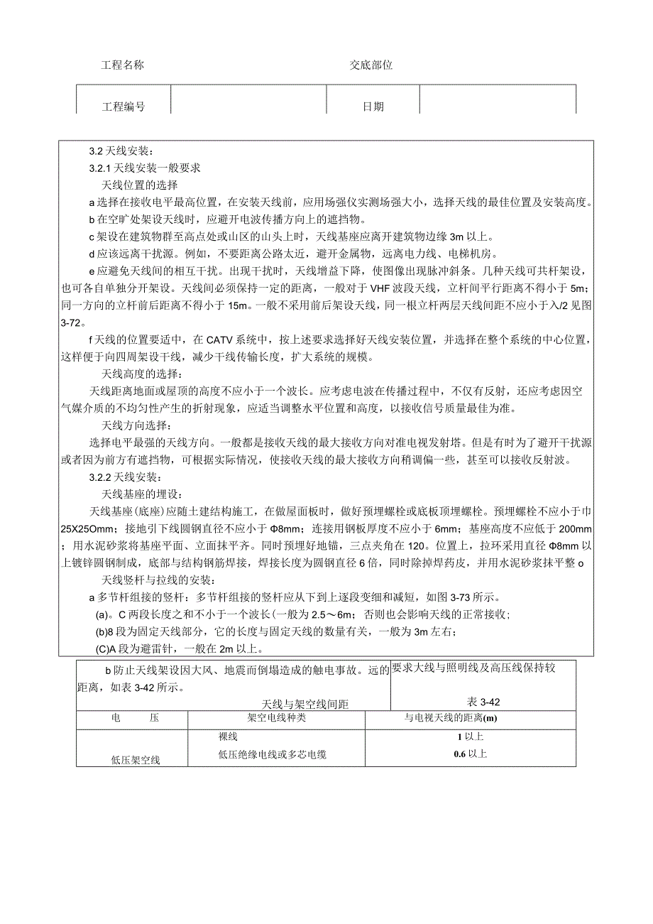 共用电视天线系统安装工艺技术交底.docx_第2页