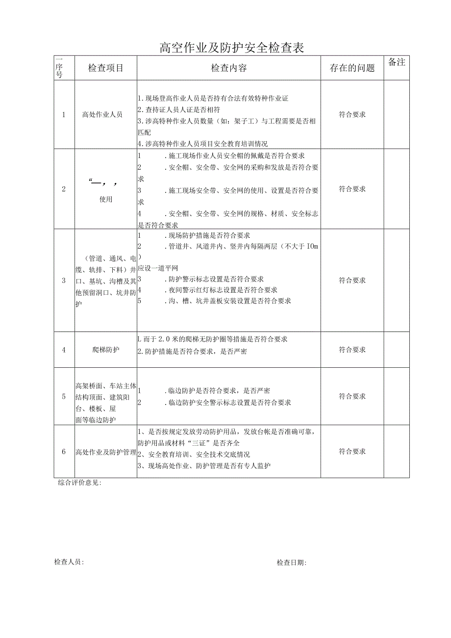 高空作业及防护安全检查表.docx_第1页