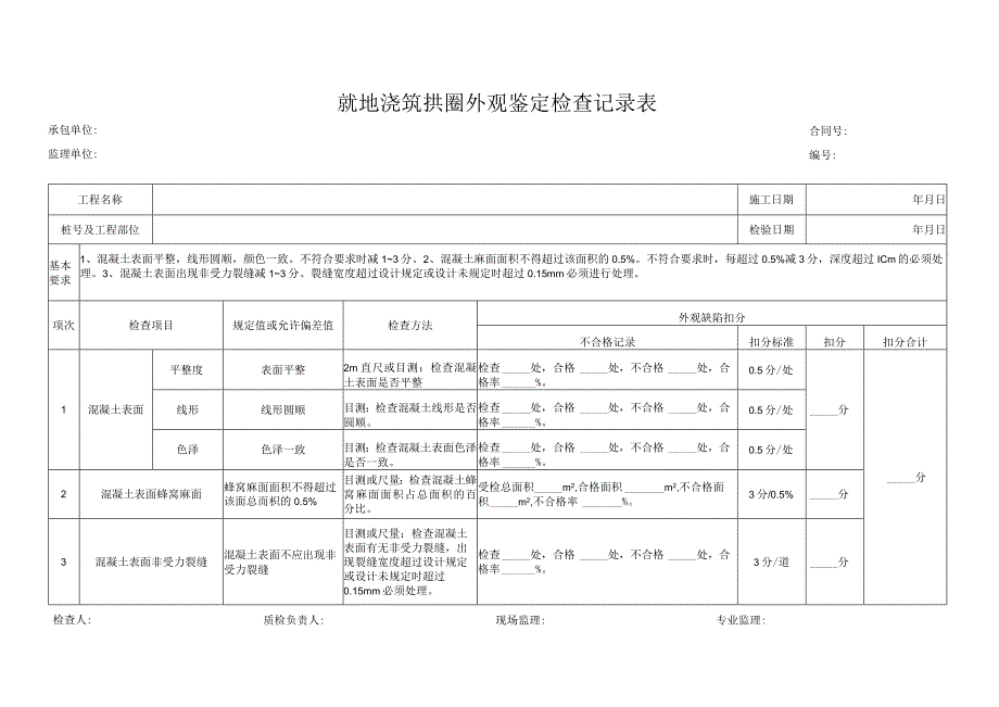 就地浇筑拱圈外观鉴定检查记录表.docx_第1页