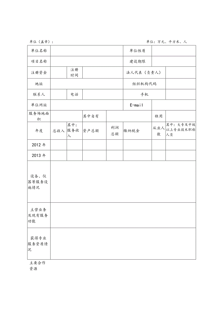 青岛市工业集聚区基础设施建设项目贷款财政贴息申请表.docx_第3页