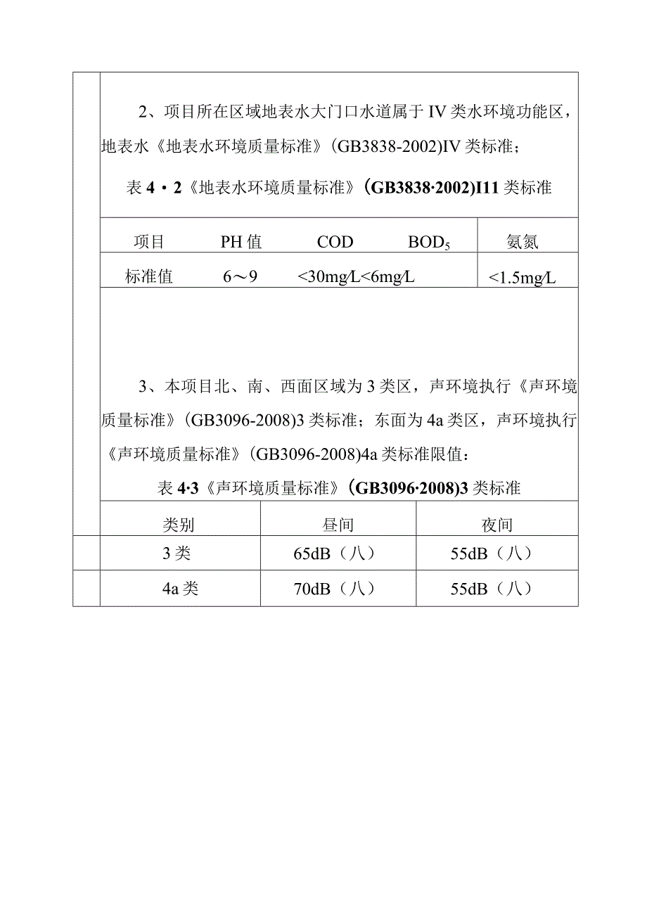 太阳能光伏建筑一体化及节能幕墙节能门窗生产基地工程评价适用标准.docx_第2页