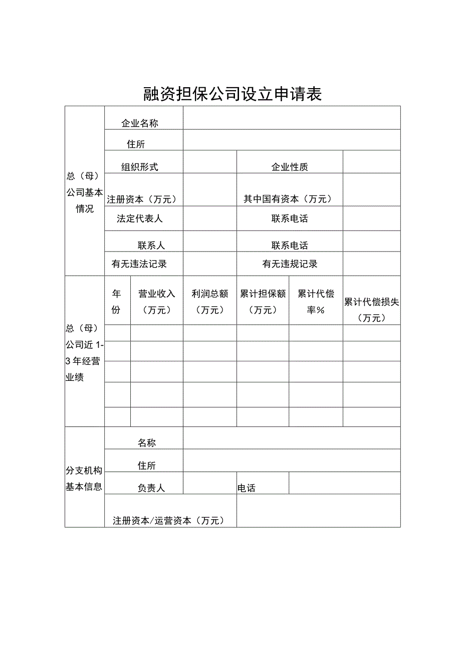 融资担保公司设立申请表.docx_第1页