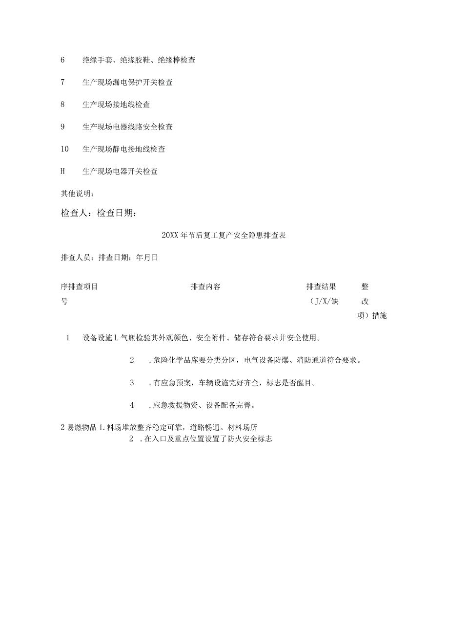 企业节后复工复产方案范本.docx_第3页