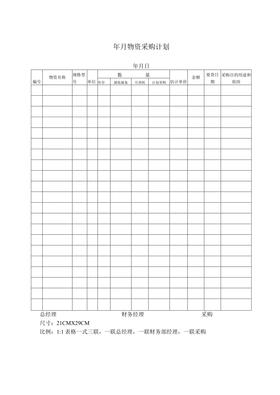 采购部相关表格10页参考范本.docx_第1页