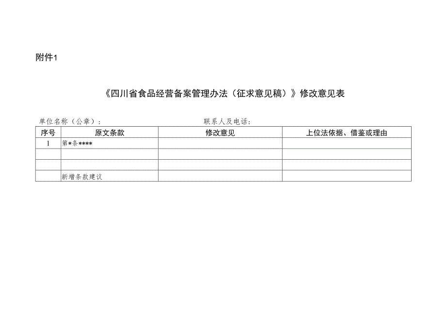 《四川省食品经营备案管理办法（征求意见稿）》修改意见表.docx_第1页