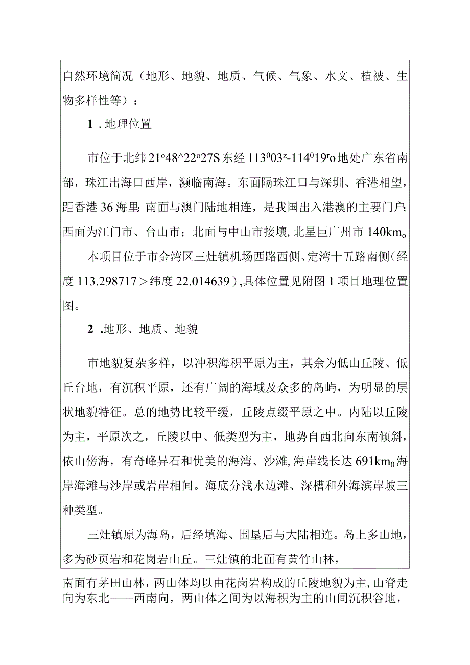 太阳能光伏建筑一体化及节能幕墙节能门窗生产基地建设项目所在地自然环境社会环境简况.docx_第2页