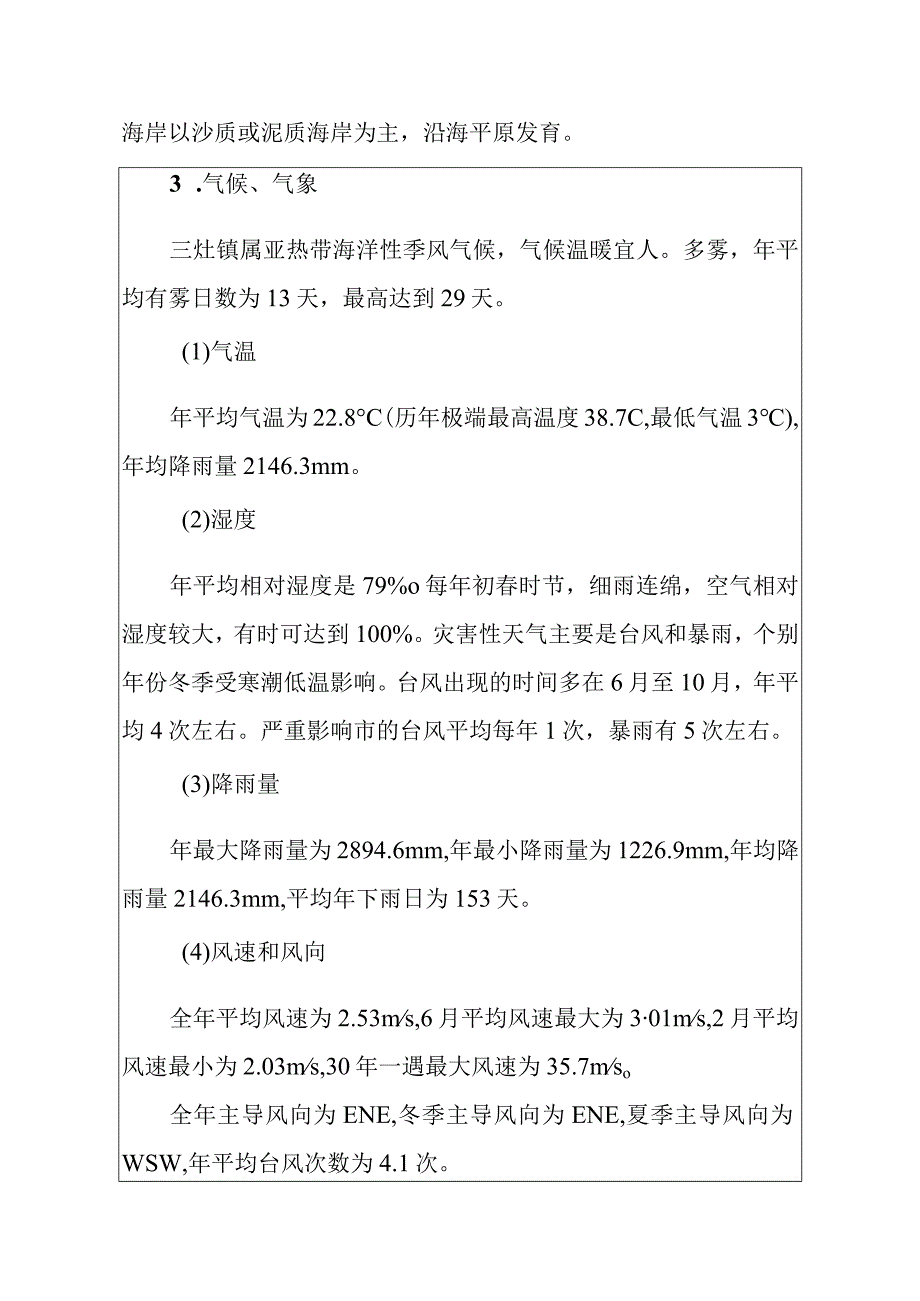 太阳能光伏建筑一体化及节能幕墙节能门窗生产基地建设项目所在地自然环境社会环境简况.docx_第3页