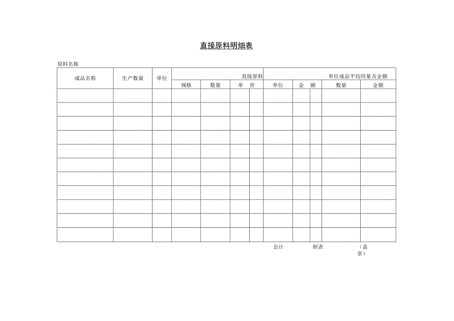 直接原料明细表参考范本.docx_第1页