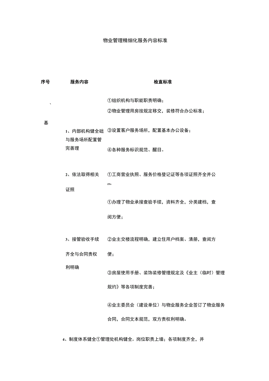 物业管理精细化服务内容标准.docx_第1页