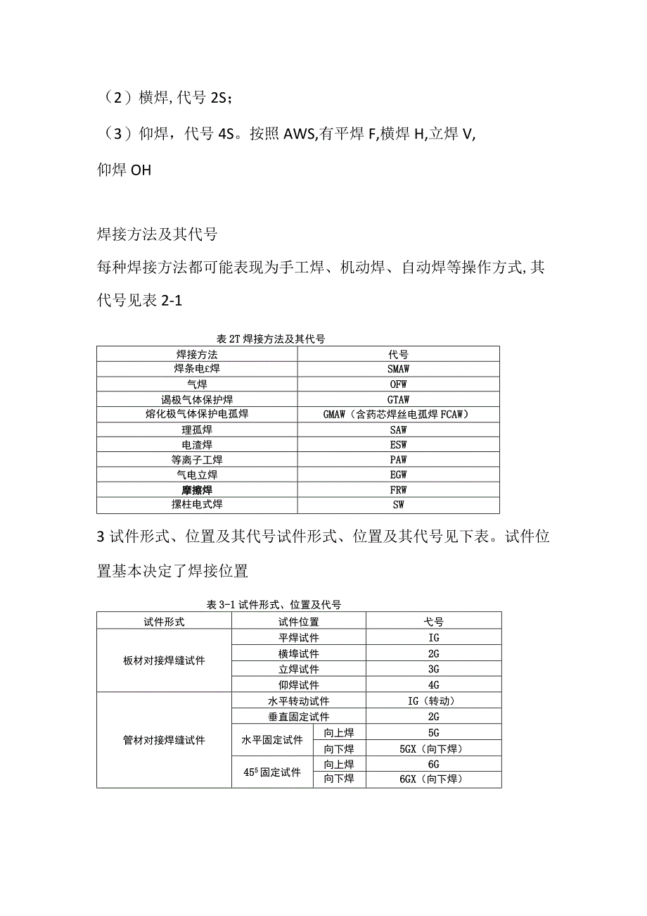 焊接代号培训资料.docx_第2页