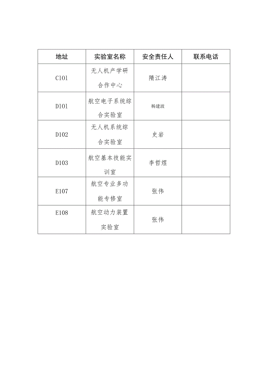 航空工程学院实验室安全规章制度.docx_第2页