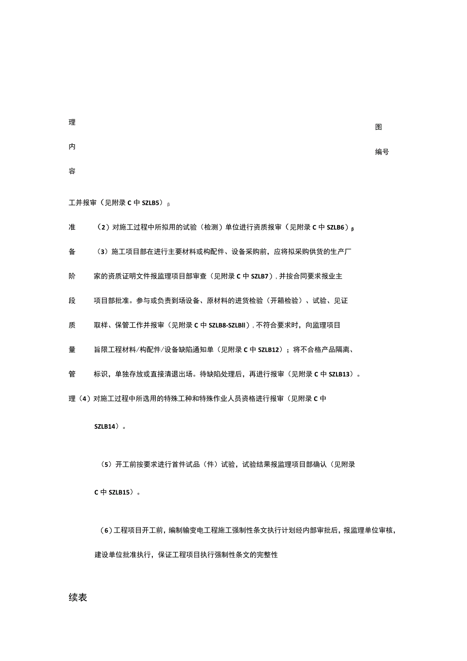 项目质量管理工作内容与方法[全].docx_第2页