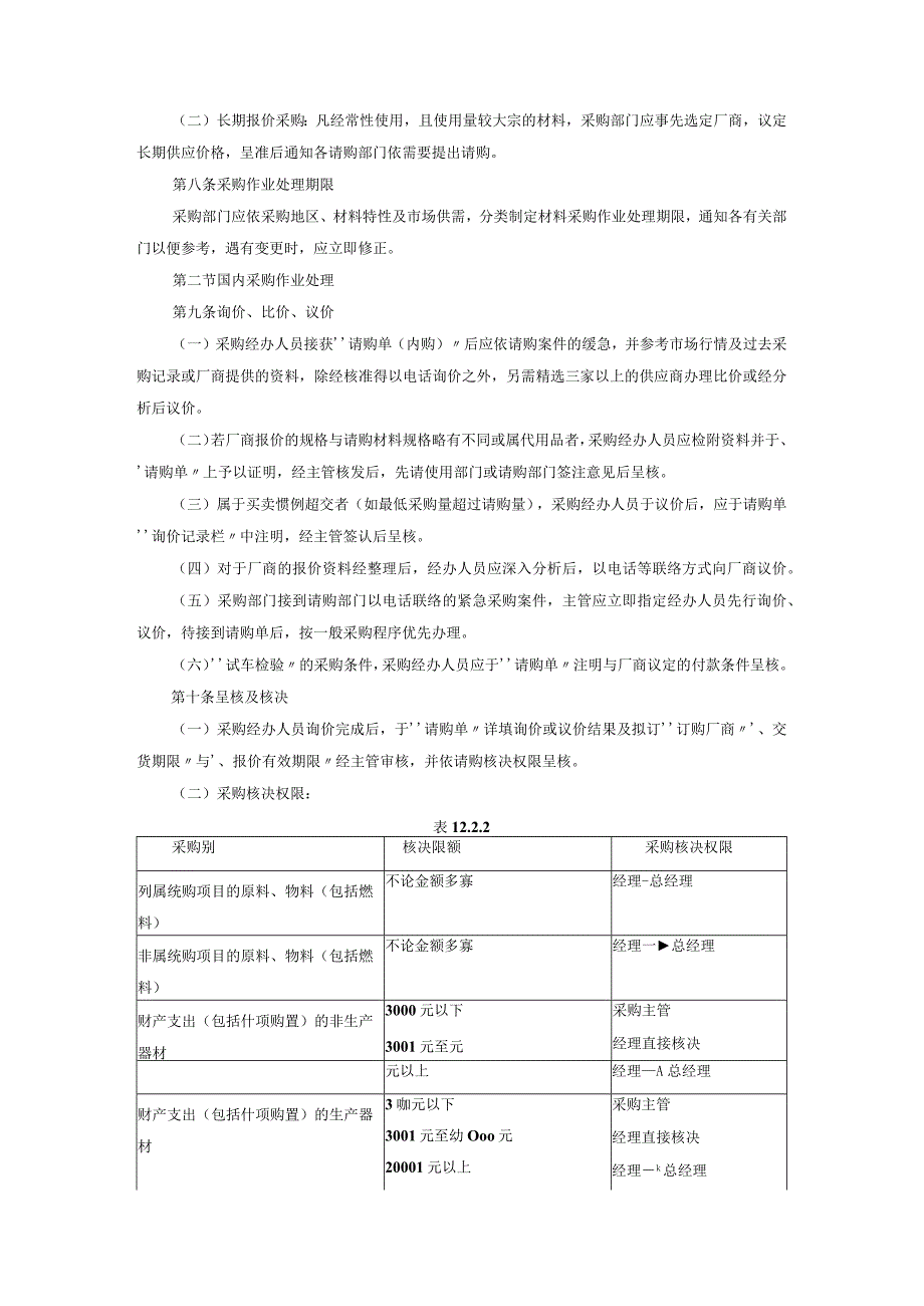 标准采购作业细则参考范本.docx_第3页