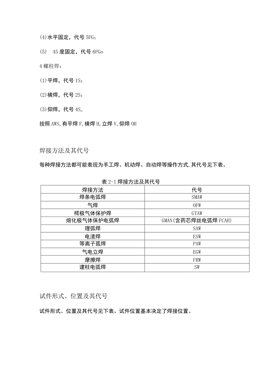 焊接位置代号详解.docx_第2页