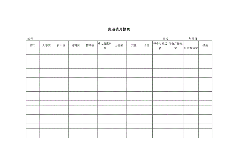 搬运费月报表参考范本.docx_第1页