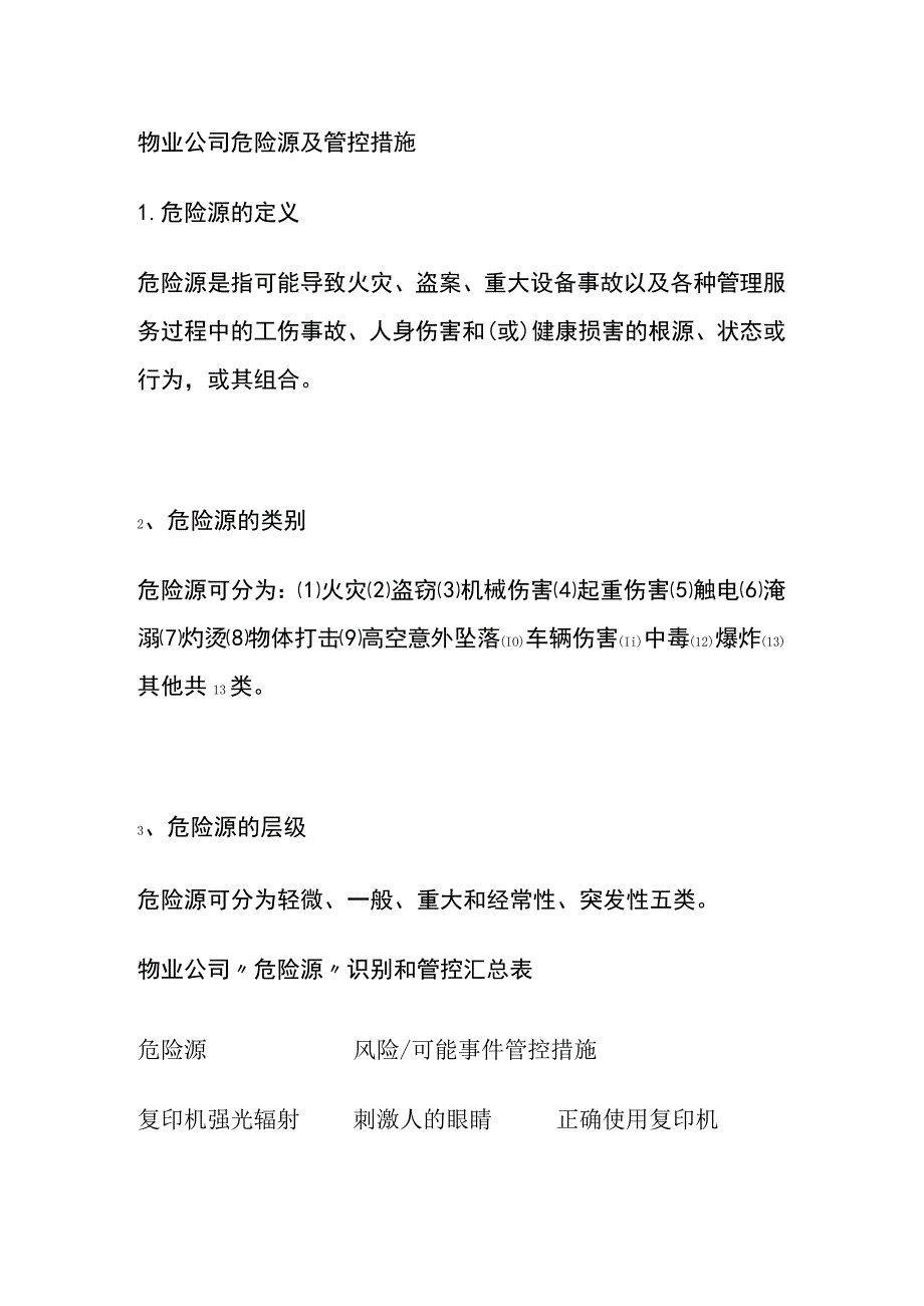 物业公司危险源及管控措施全.docx_第1页