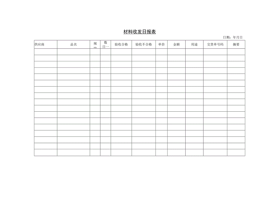 材料收发日报表参考范本 .docx_第1页