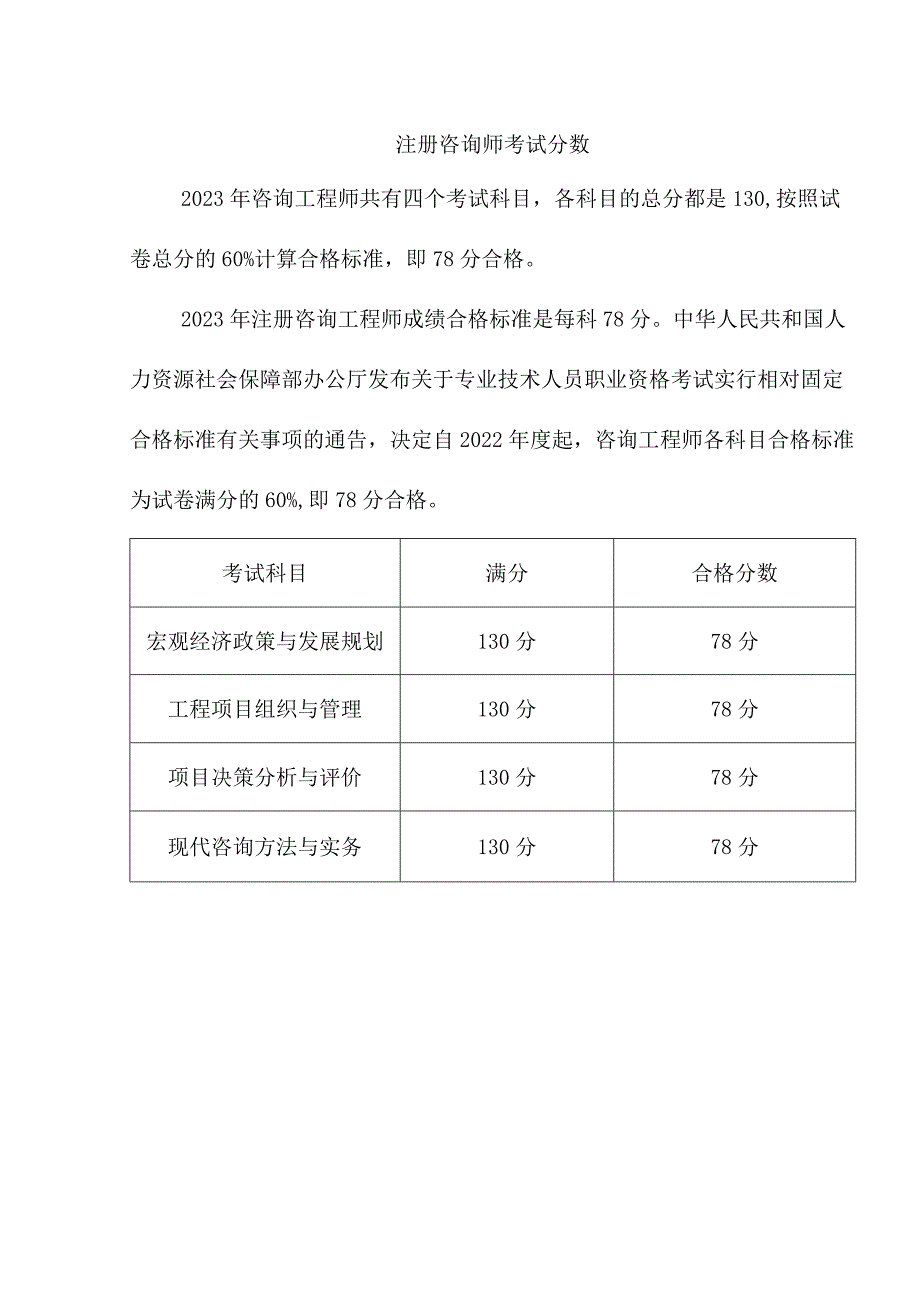 注册咨询师考试分数.docx_第1页