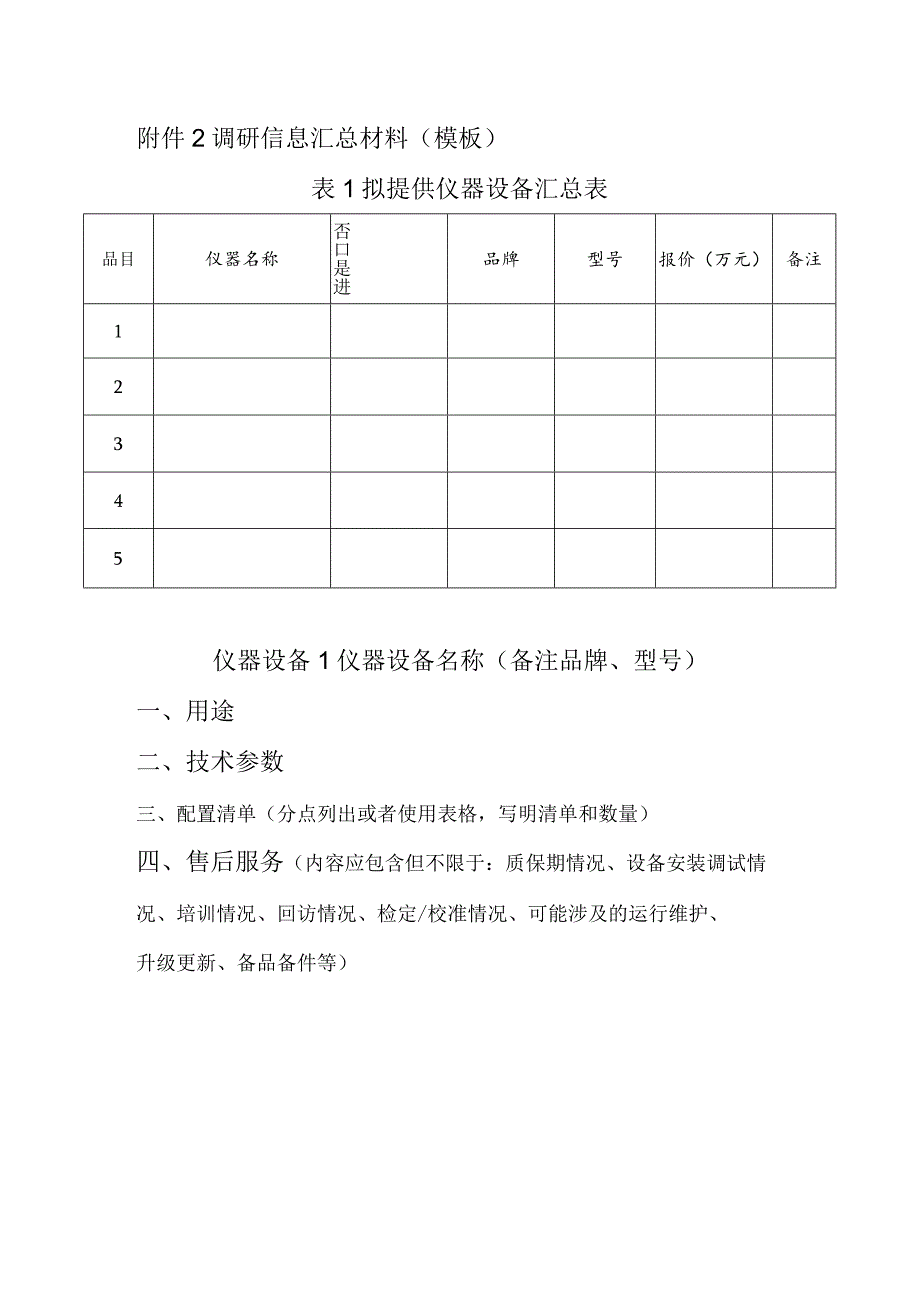 调研信息汇总材料模板.docx_第1页