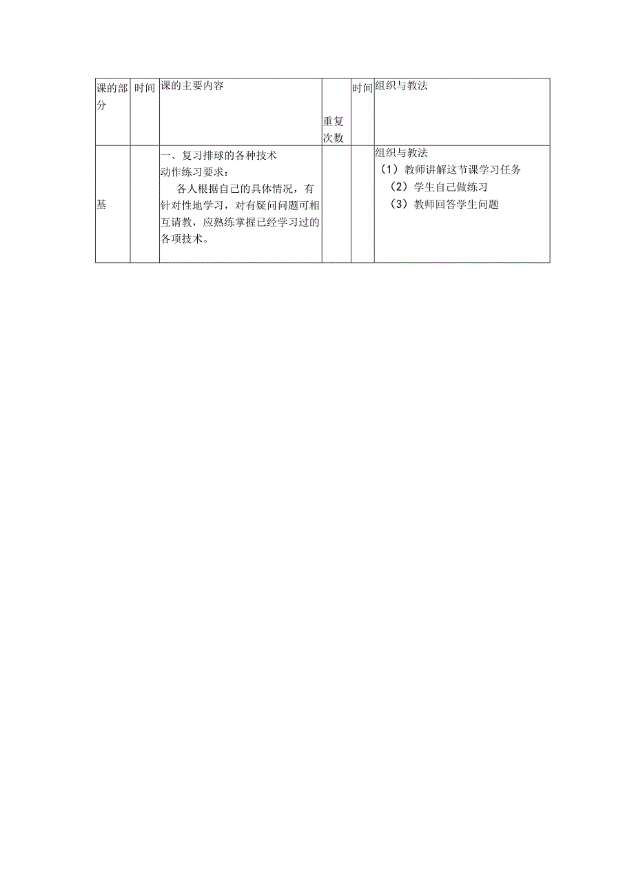 兴趣小组排球课教案第十八周基本掌握排球战术.docx_第2页