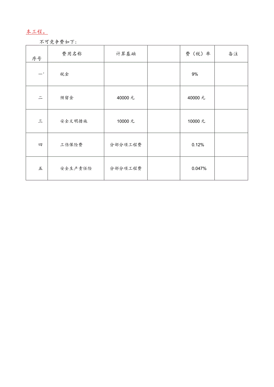 行军河堤防提升工程清单编制说明.docx_第3页