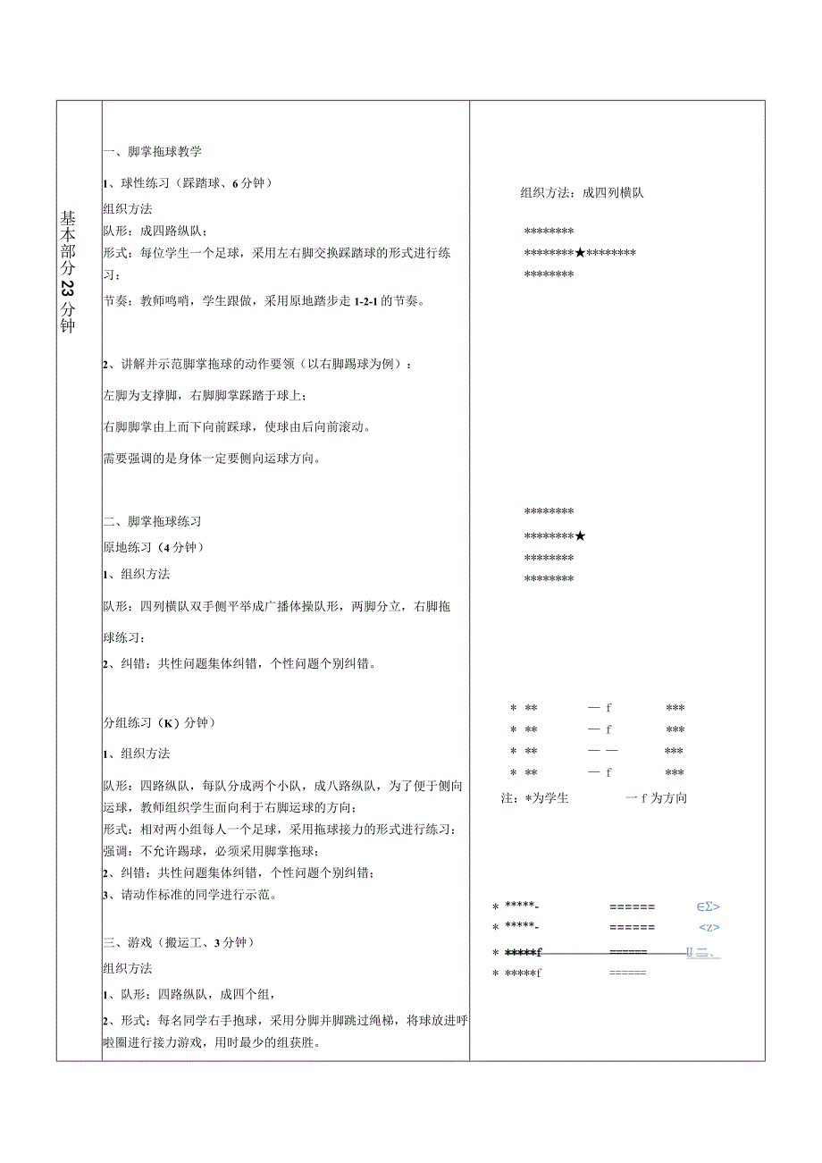 大学足球运球脚掌拖球基础教学教案.docx_第2页