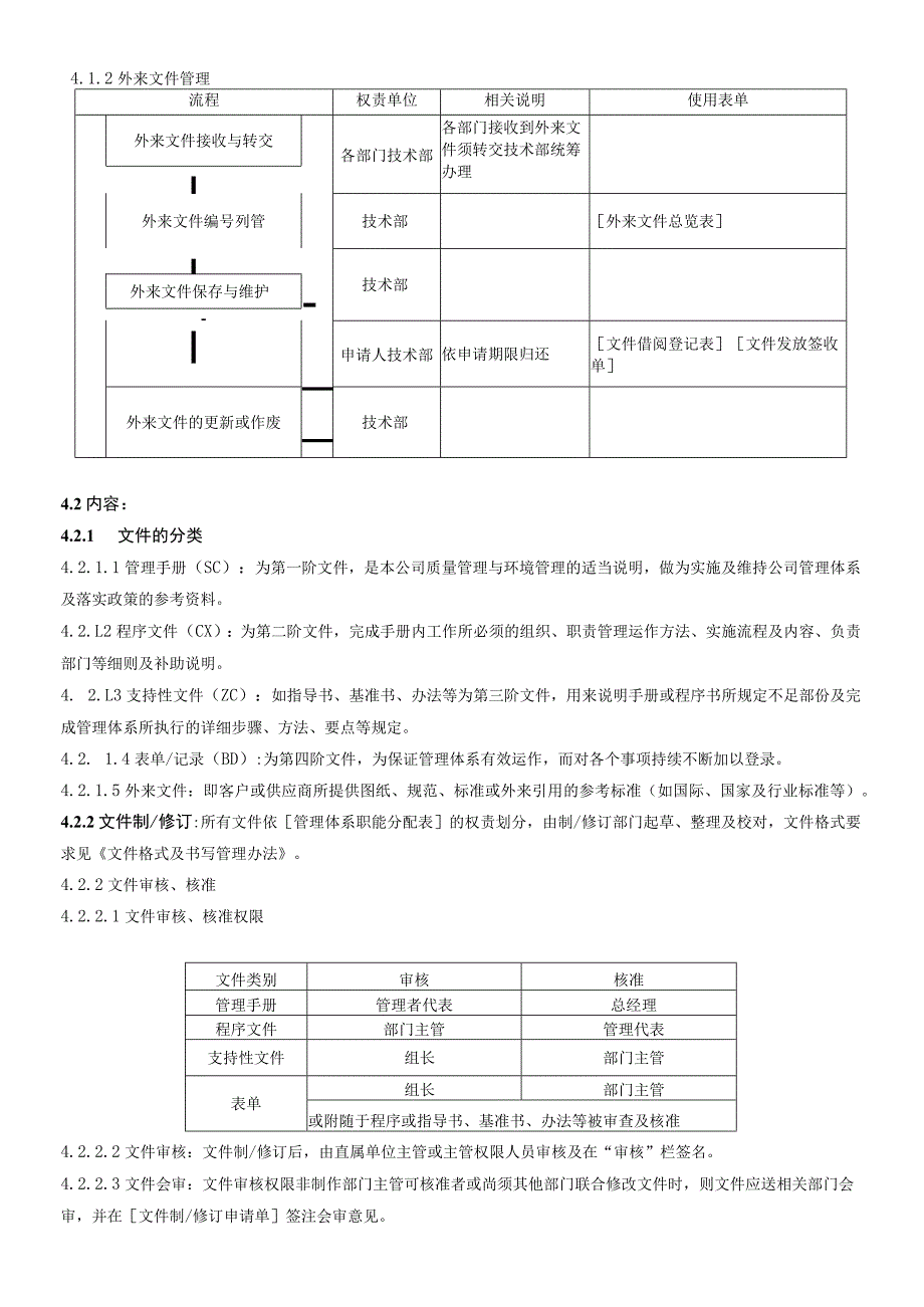 CX文件控制程序.docx_第2页