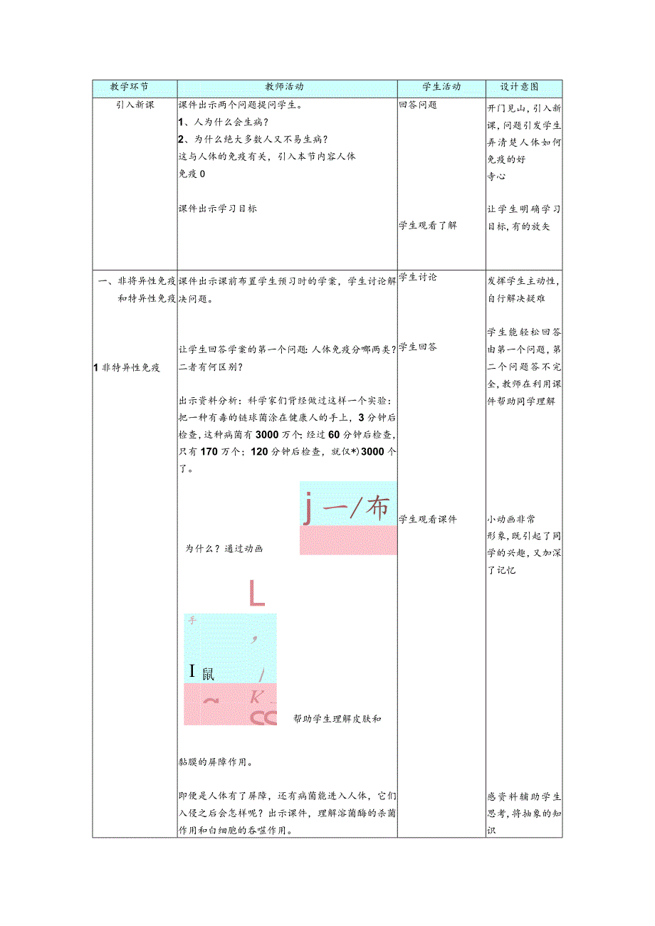 第三节人体免疫.docx_第2页