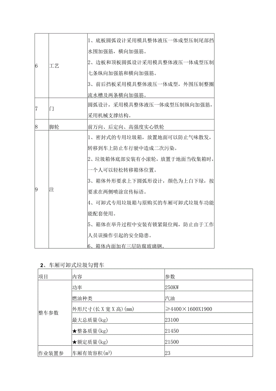 第三章采购货物技术规格、参数及要求.docx_第2页