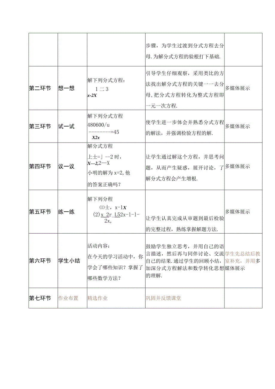 汉中市“一师一优课、一课一名师”活动教学设计表.docx_第2页