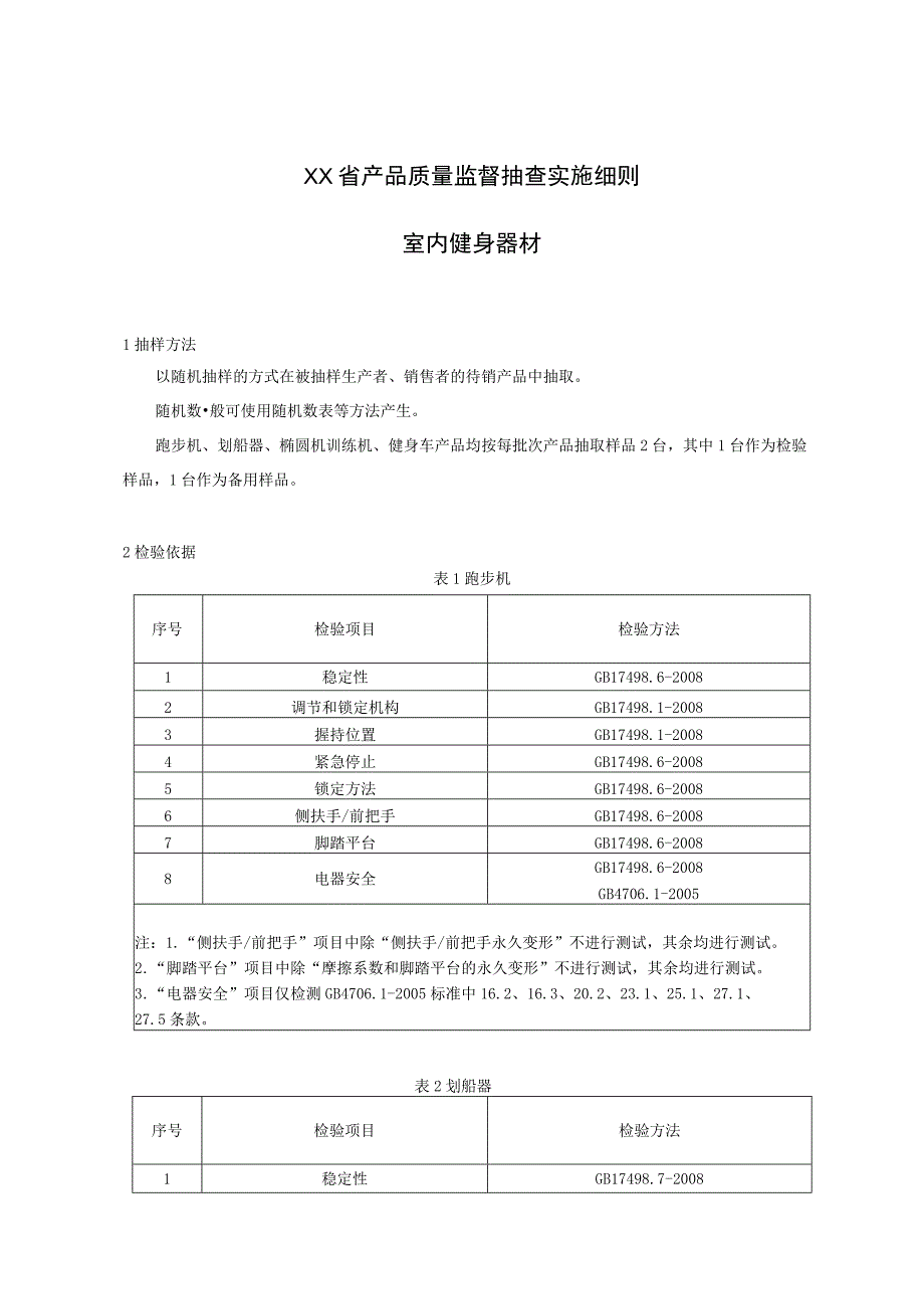 产品质量监督抽查实施细则——室内健身器材.docx_第1页