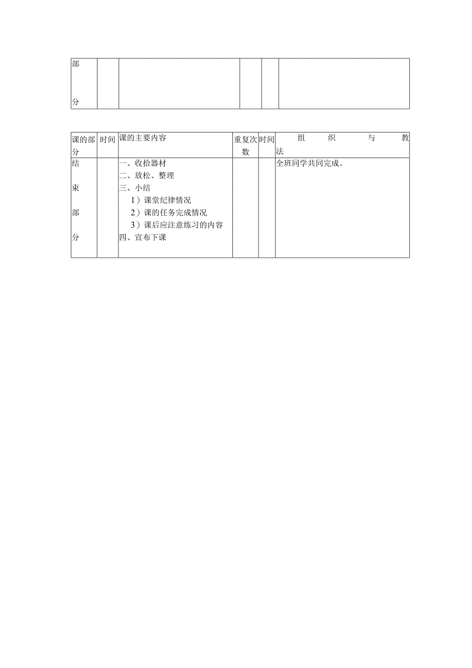 兴趣小组排球课教案第十六周复习正面上手发球技术.docx_第2页