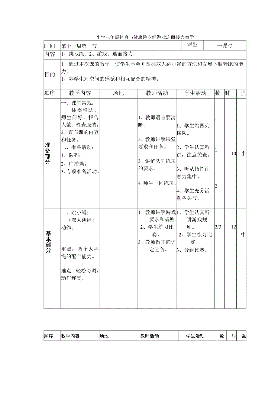 小学三年级体育与健康跳双绳游戏迎面接力教学.docx_第1页