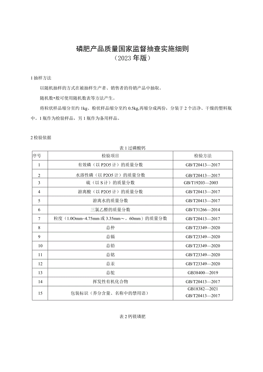 磷肥产品质量国家监督抽查实施细则.docx_第1页