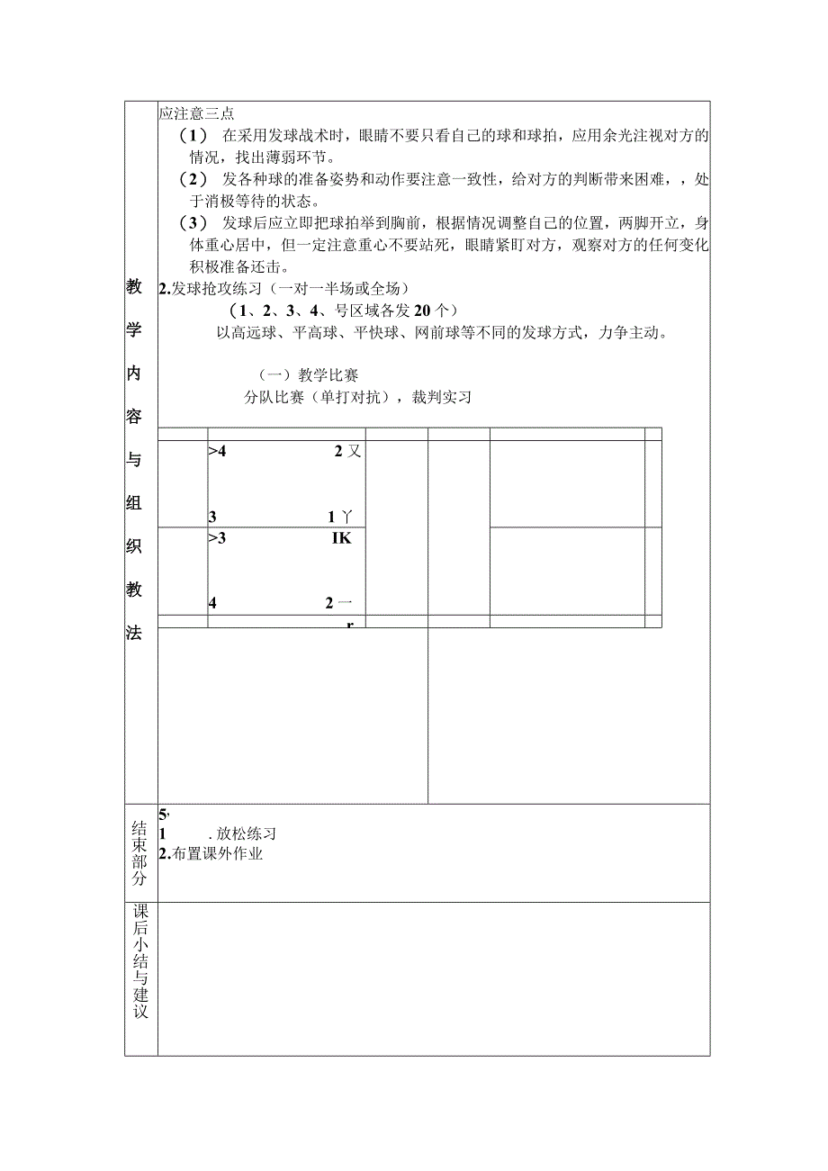 大学羽毛球教学学习单打发球抢攻战术教案.docx_第2页